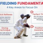 Hand-Eye Coordination for Cricket