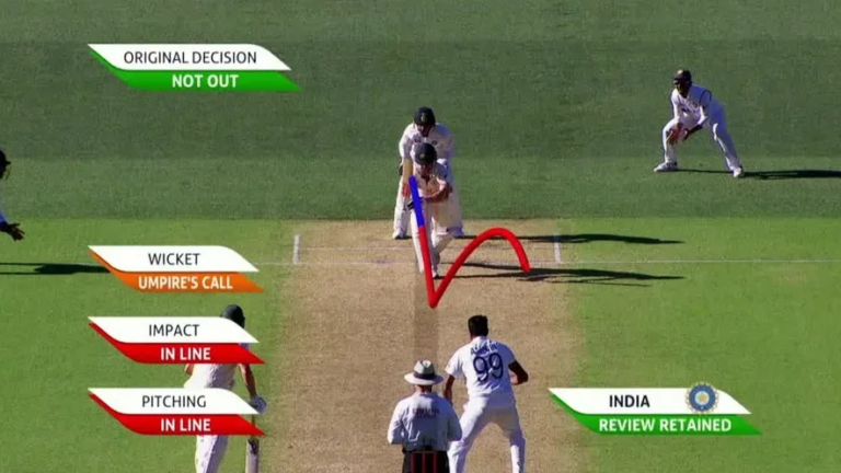 What Is the Decision Review System (DRS) in Cricket?